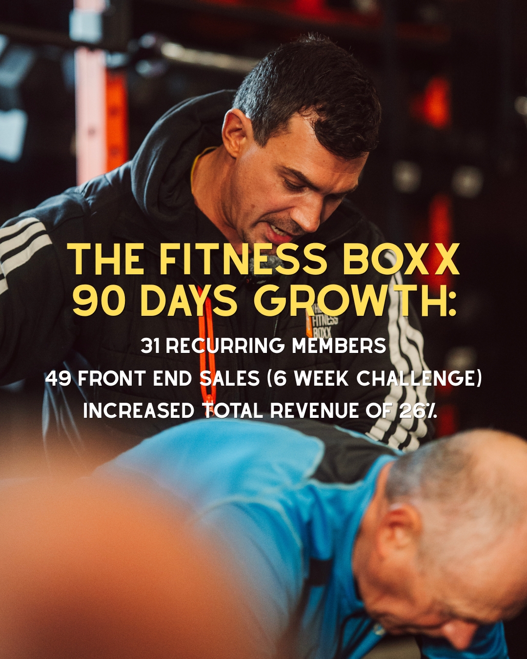 Case study: The Fitness Boxx 90 days growth results